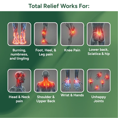 Total Relief Magnesium Cream: #1 Rated By Neurologist
